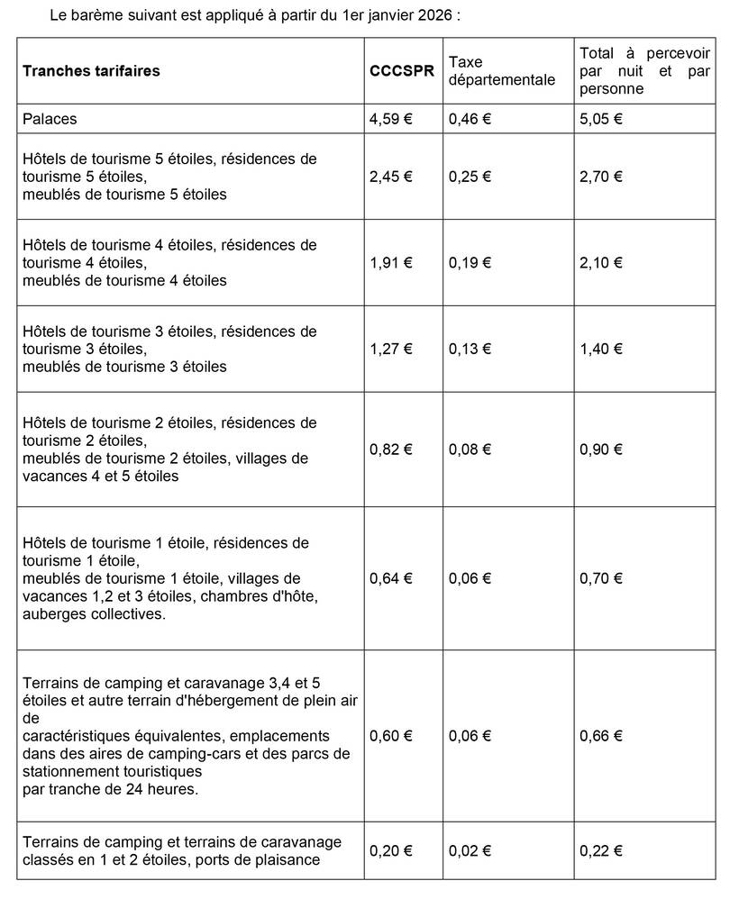 Tarifs 2026 - taxe de séjour - Communauté de Communes du Cap Sizun