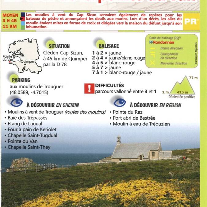  15 Randofiches® au choix - 1€ la fiche